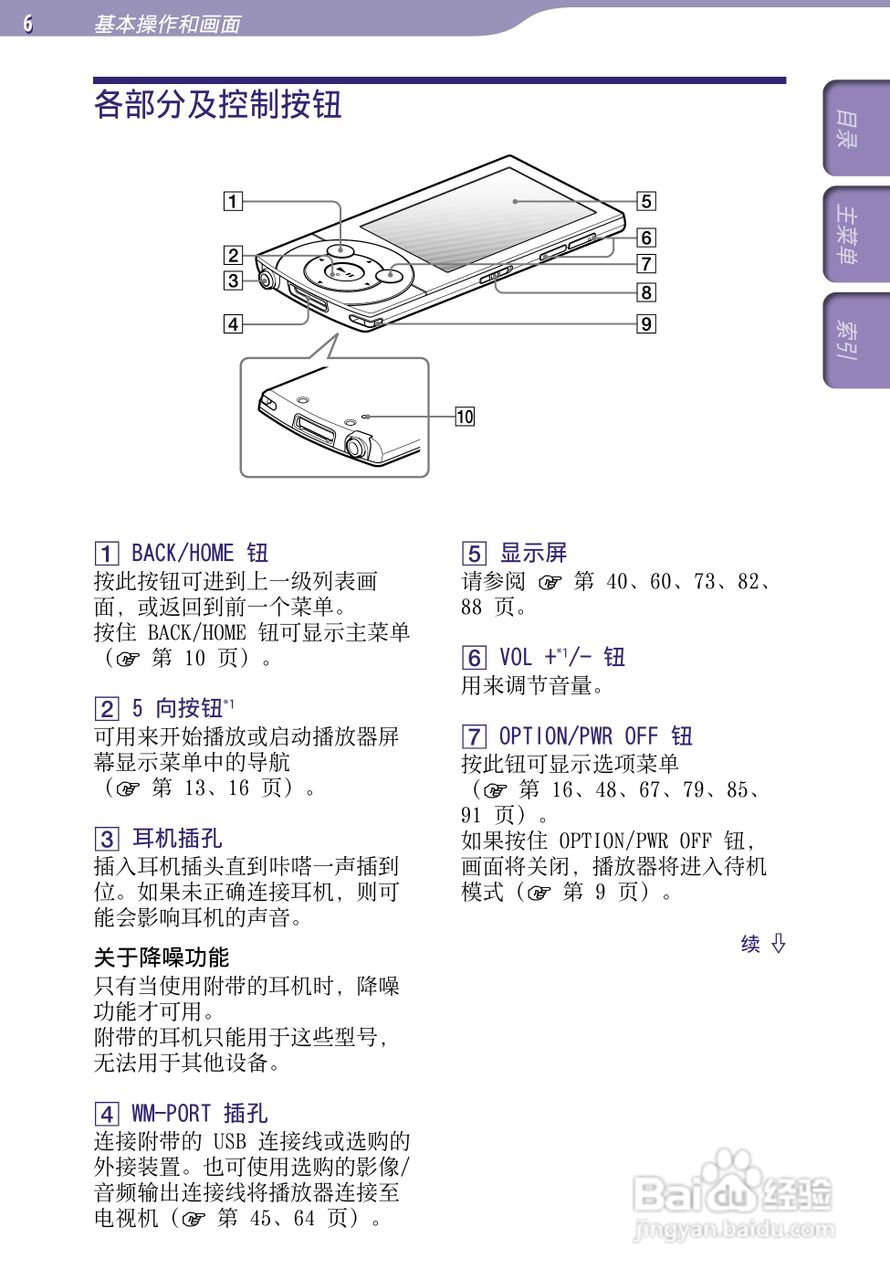 索尼NWZ-A845 MP4播放器使用说明书:[1]