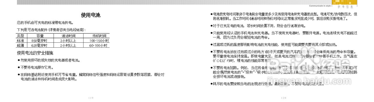 唯开VK518手机使用说明书:[6]
