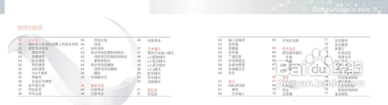 唯开VK518手机使用说明书:[1]