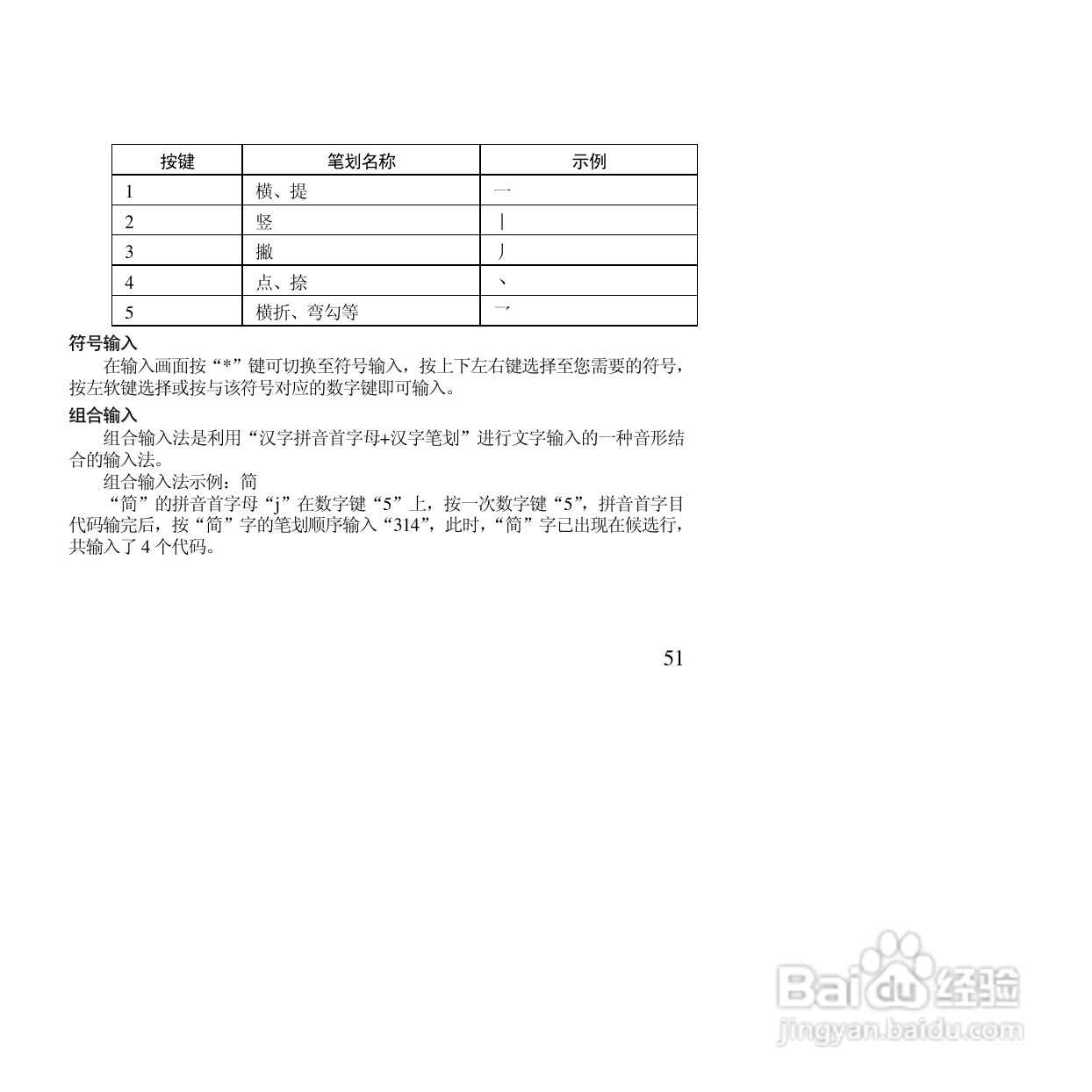 万利达MT155手机使用说明书:[6]