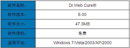免费强悍杀毒软件——大蜘蛛绿色版