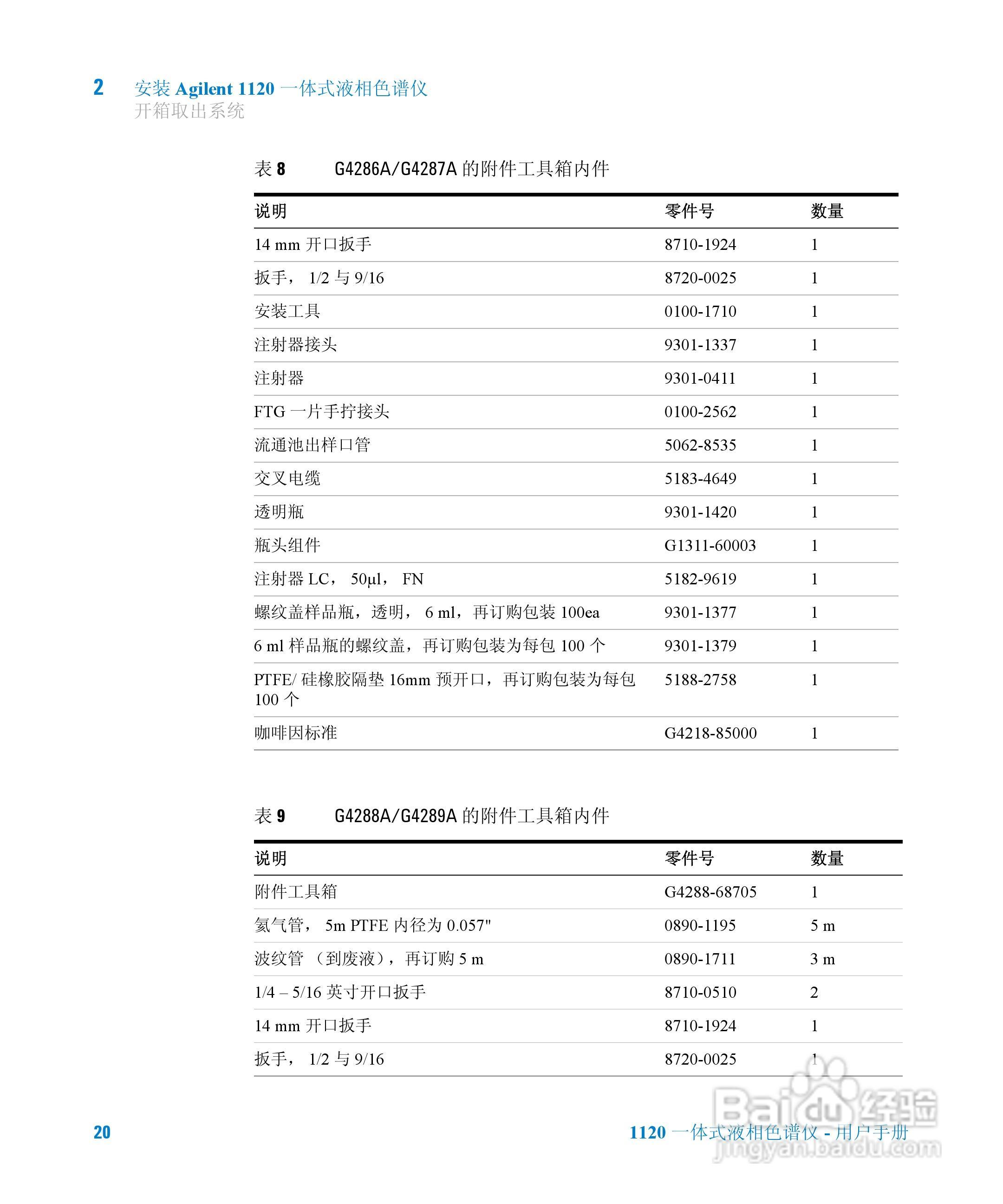 Agilent 1120一体式液相色谱仪用户手册:[2]