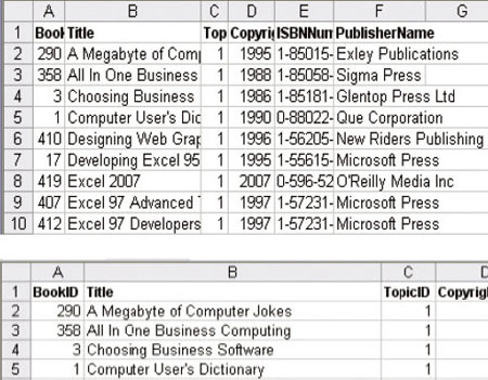 Excel单元格的边界上提供的附加功能