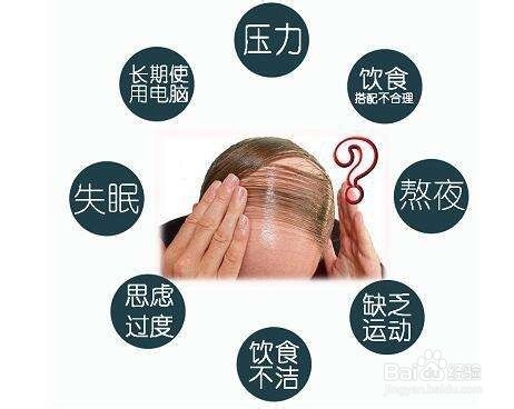 年轻人怎么预防脱发呢?