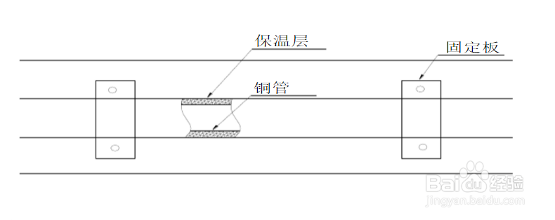 汽车加热器水管安装方法