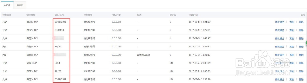 阿里云安全组策略如何配置