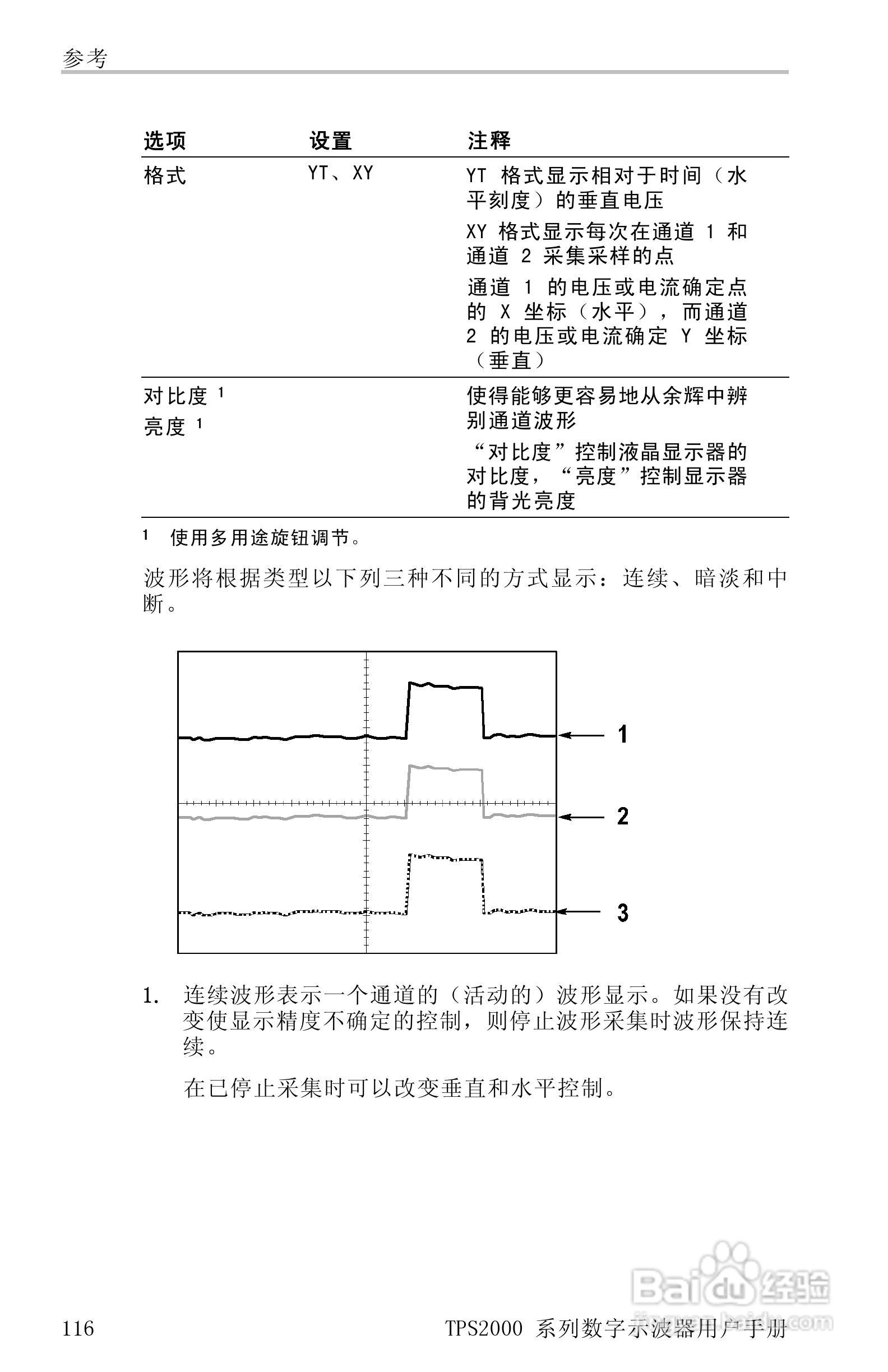 泰克TPS2024数字存储示波器用户手册:[14]