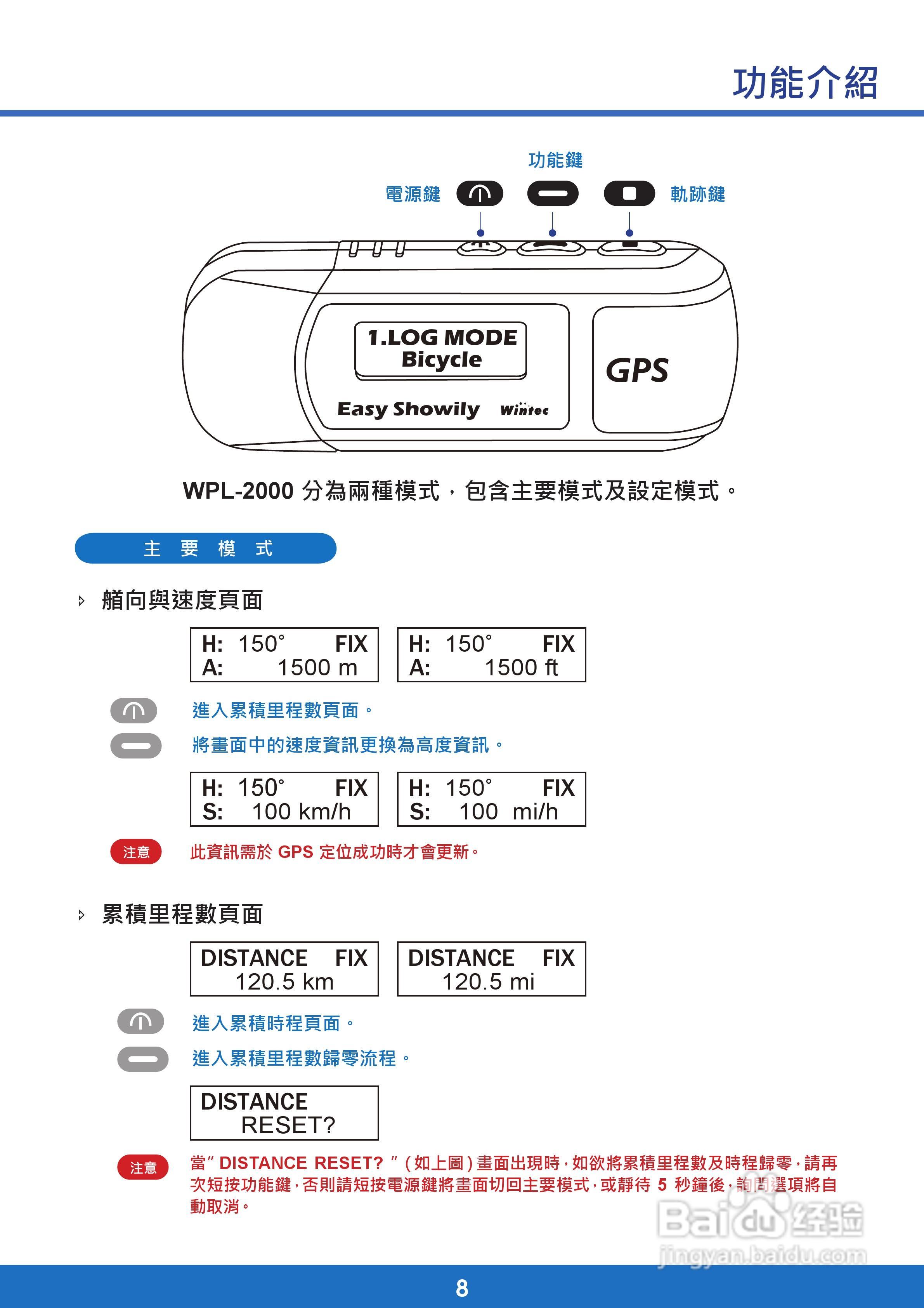 Wintec wpl-2000行程随身记录器使用手册:[2]