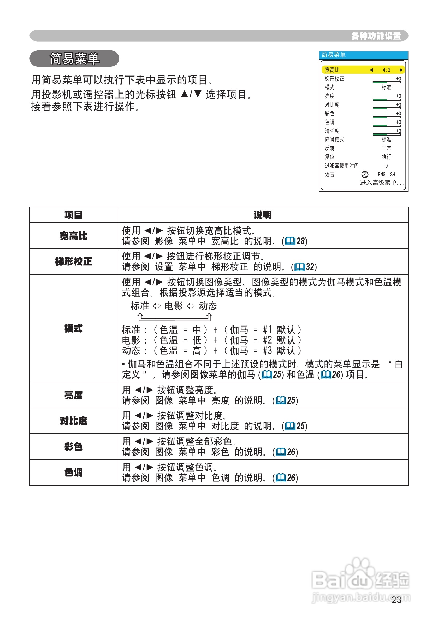日立CP-X345WF投影机使用说明书:[3]