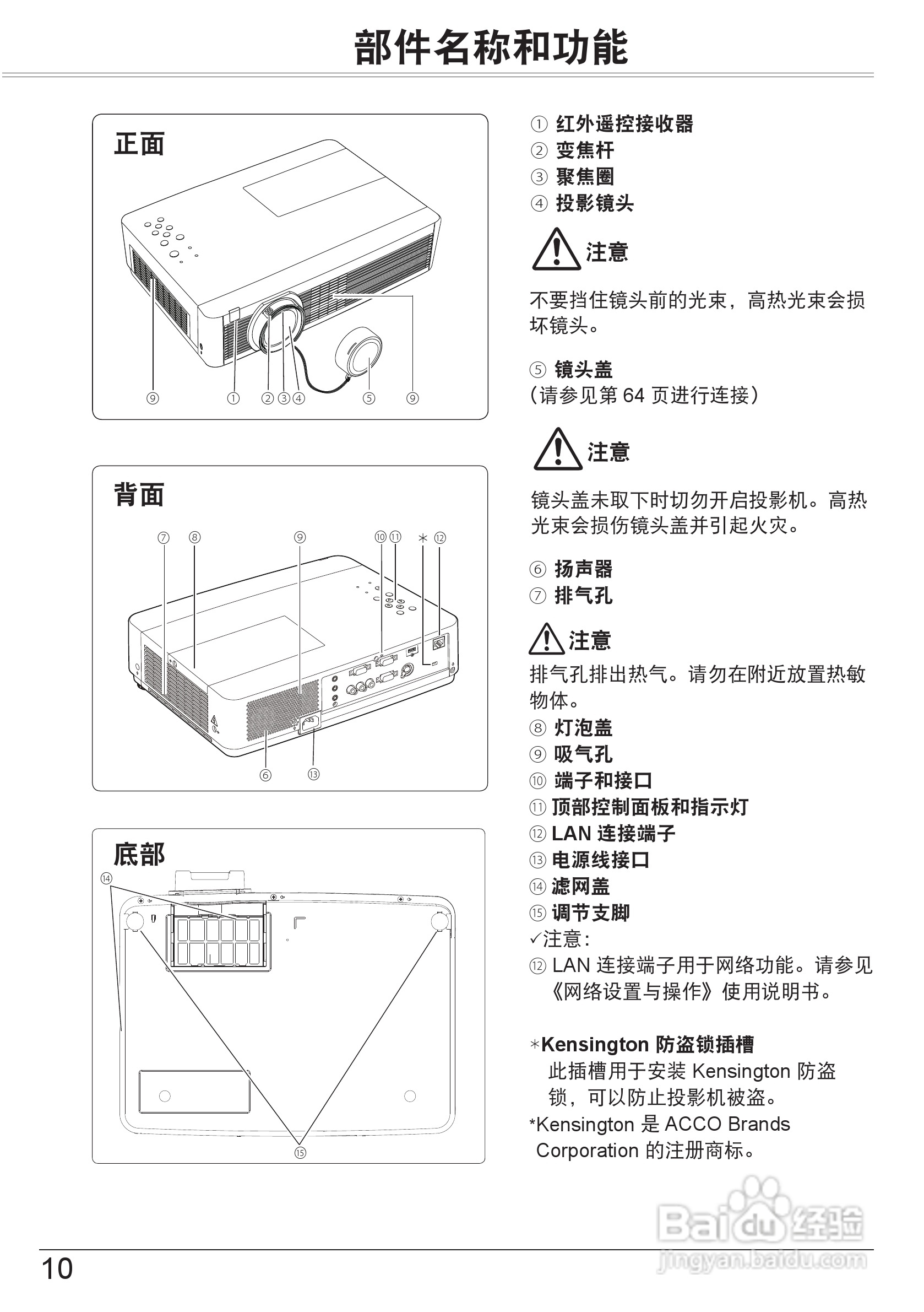 佳能 LV-8320投影机说明书:[1]