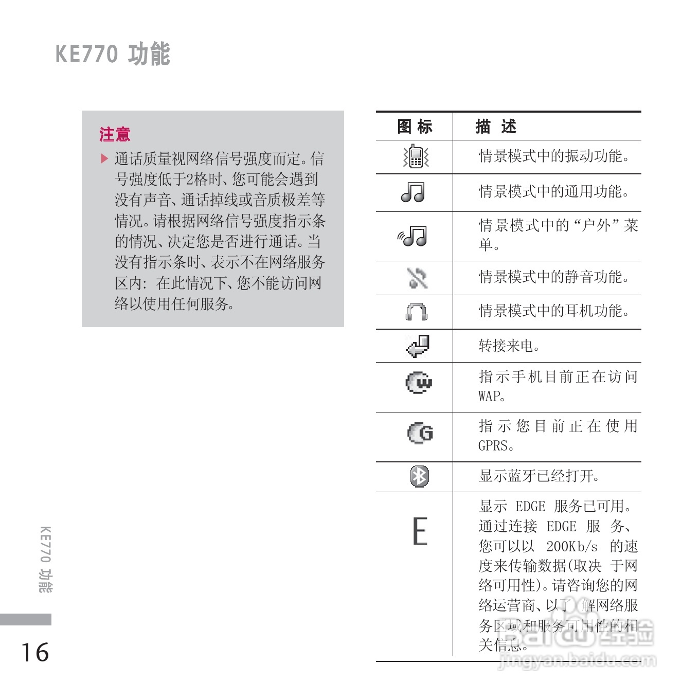 LG KE770手机使用说明书:[11]