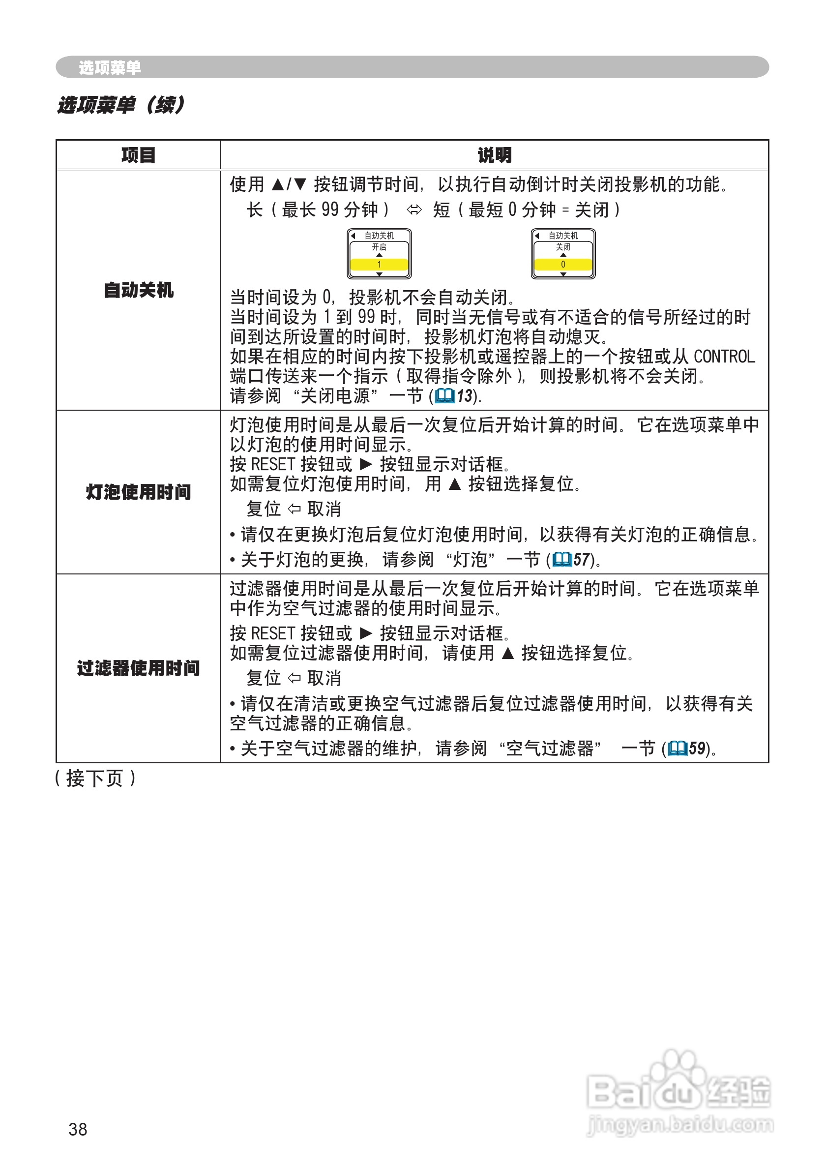 日立 CPX1投影机说明书:[4]