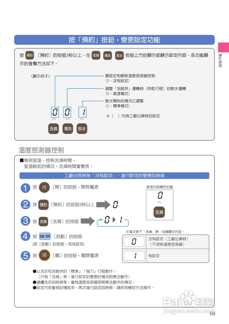 日立SF-BD3300TR洗衣机使用说明书:[7]