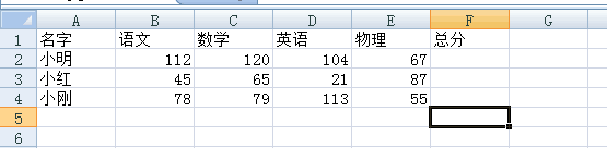 <b>如何利用Excel进行计算数据总数</b>