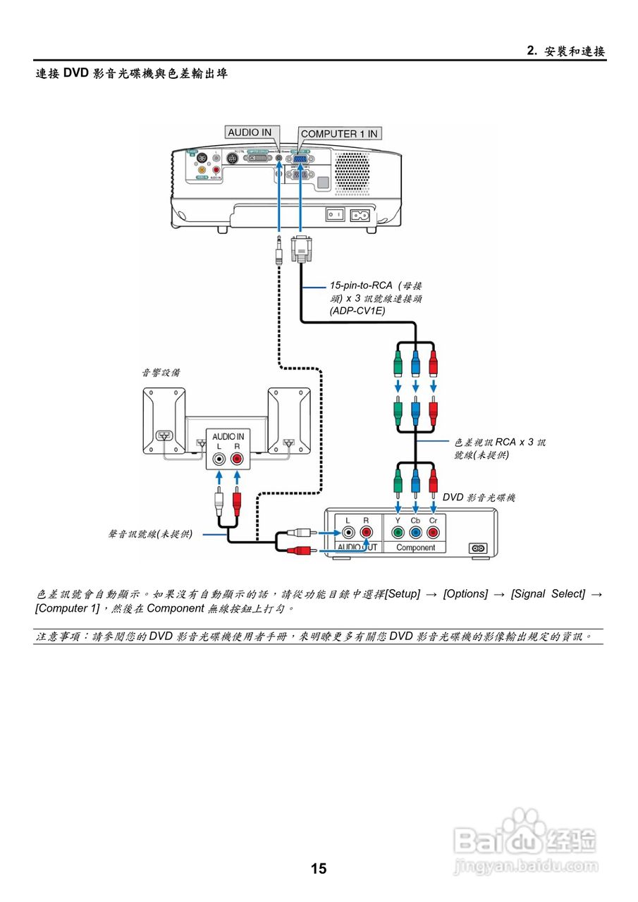 NEC VT700型投影机用户手册:[3]