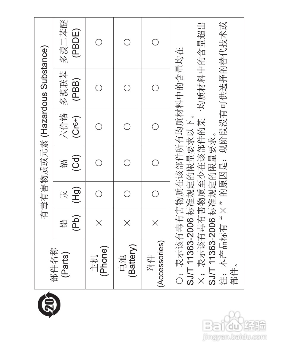 诺基亚1650手机使用说明书:[5]