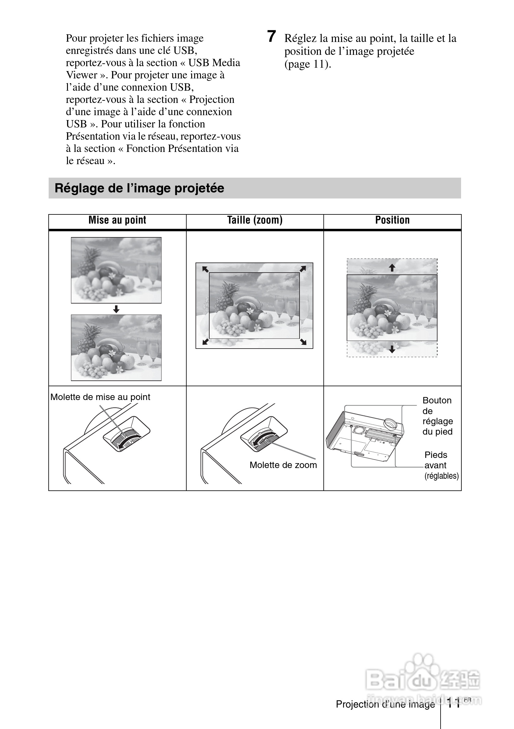 SONY VPL-EW275投影机说明书:[6]