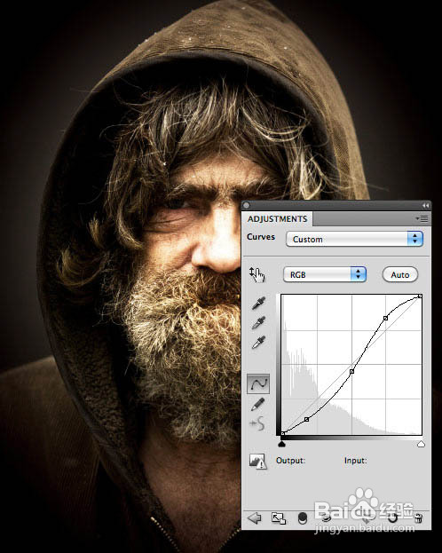 photoshop快速制作HDR效果人像图片