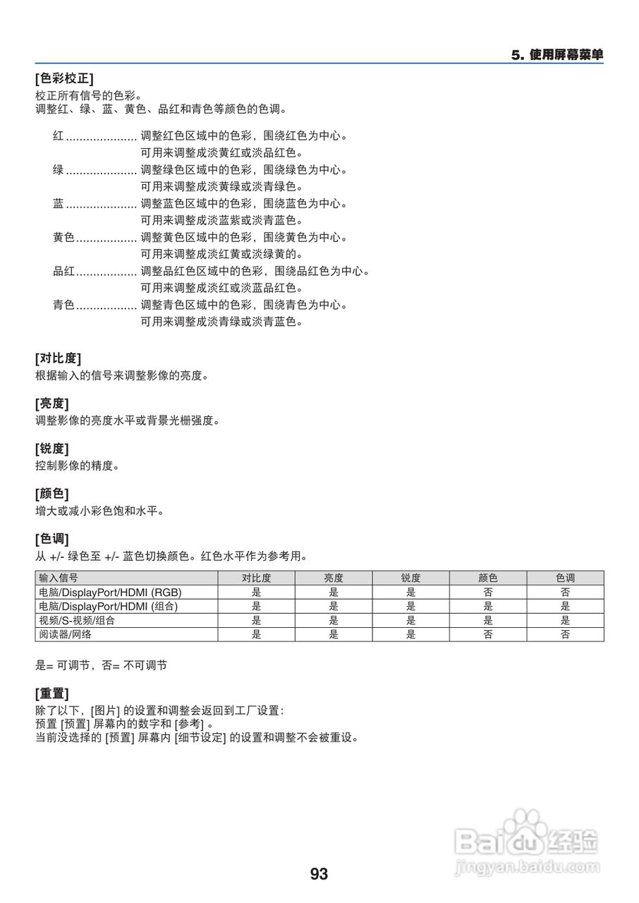日电NP-PA550W+投影机说明书:[11]