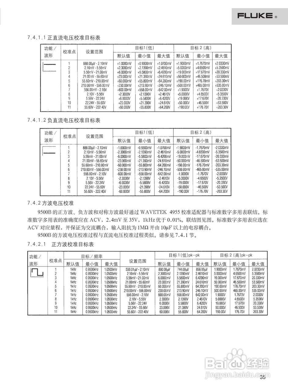 福禄克9500B 示波器校准器用户手册:[4]