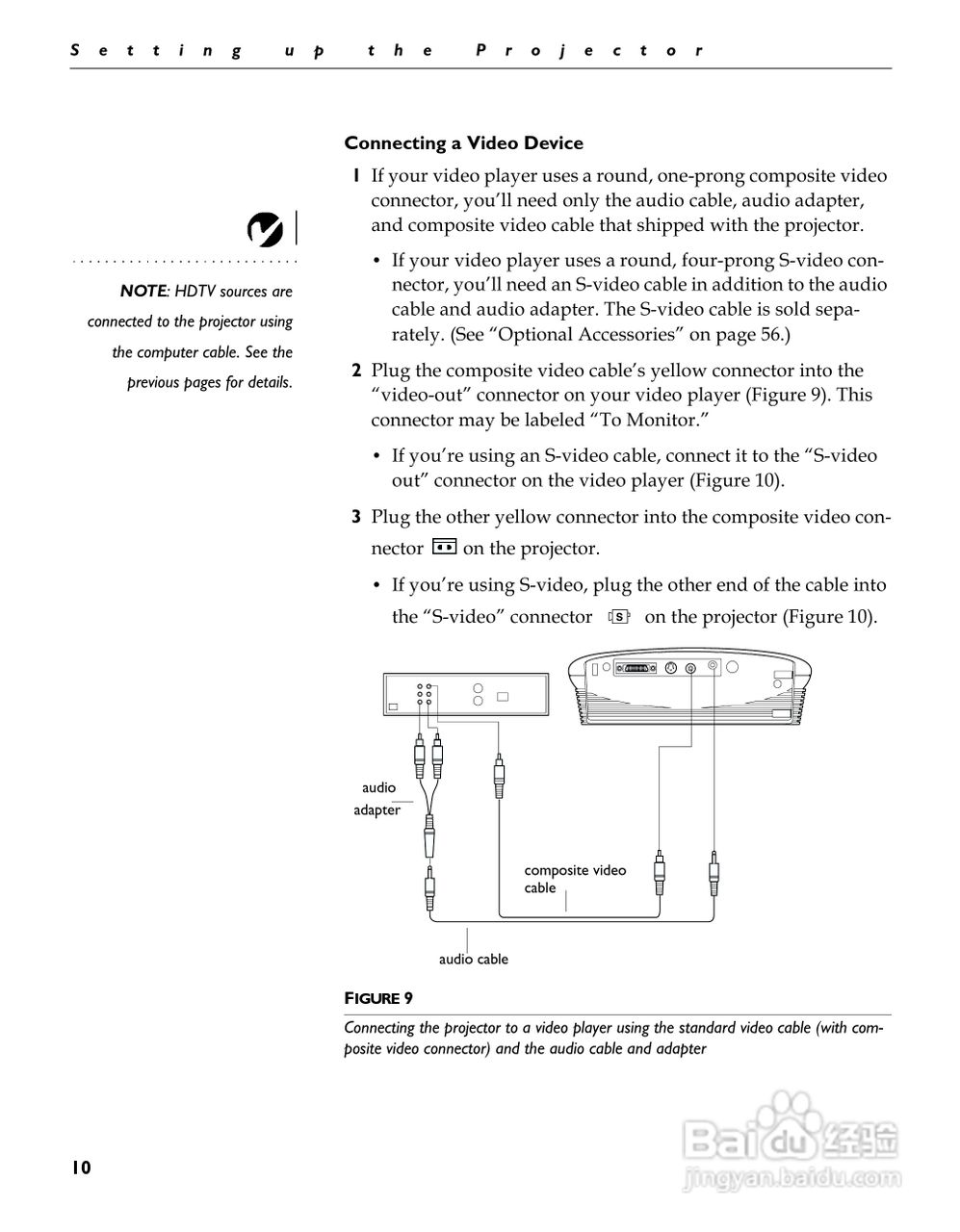 富可视 LP500投影机说明书:[2]
