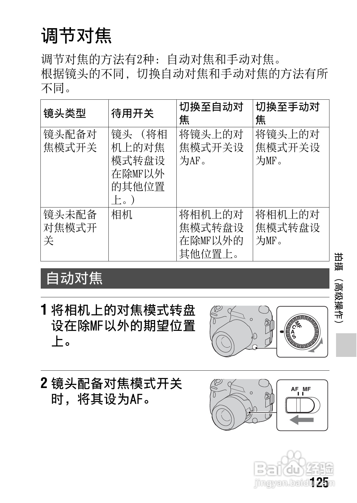 SONY索尼SLT-A77V数码相机说明书:[13]
