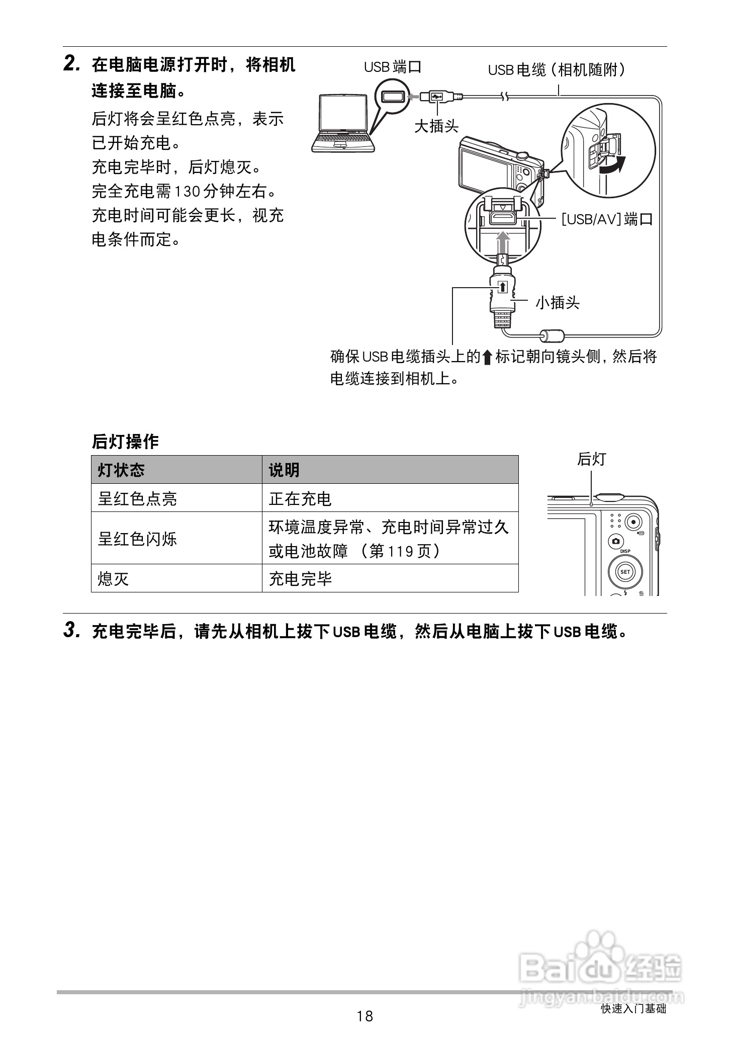 卡西欧 EX-ZS100数码相机说明书:[2]