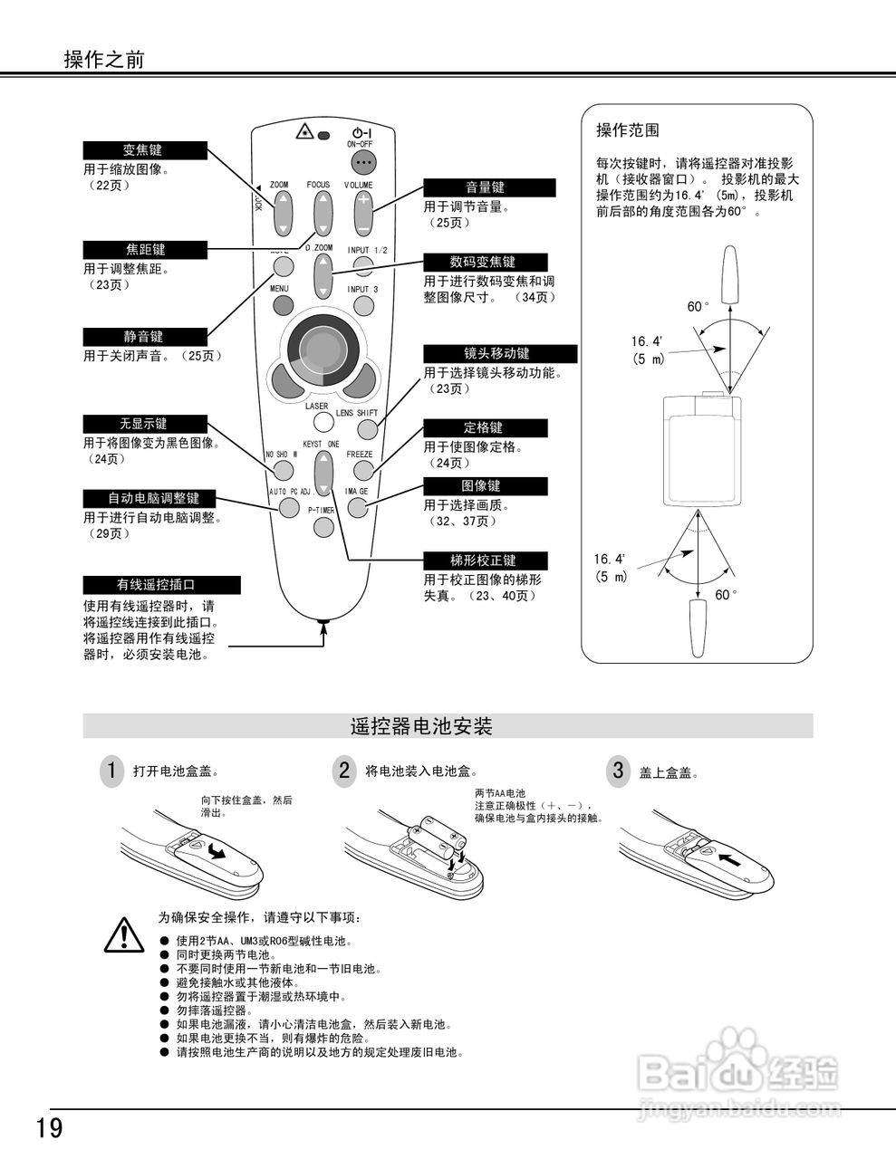 EIKI爱其 LC-XT3投影机说明书:[2]