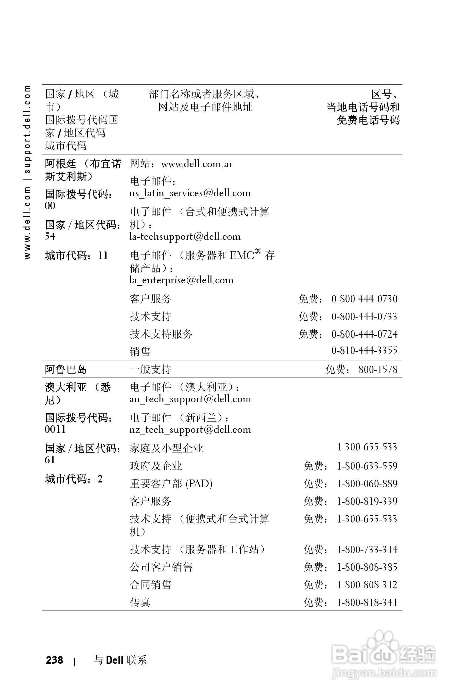 DELL Dell 3400MP Projecto投影机说明书:[24]