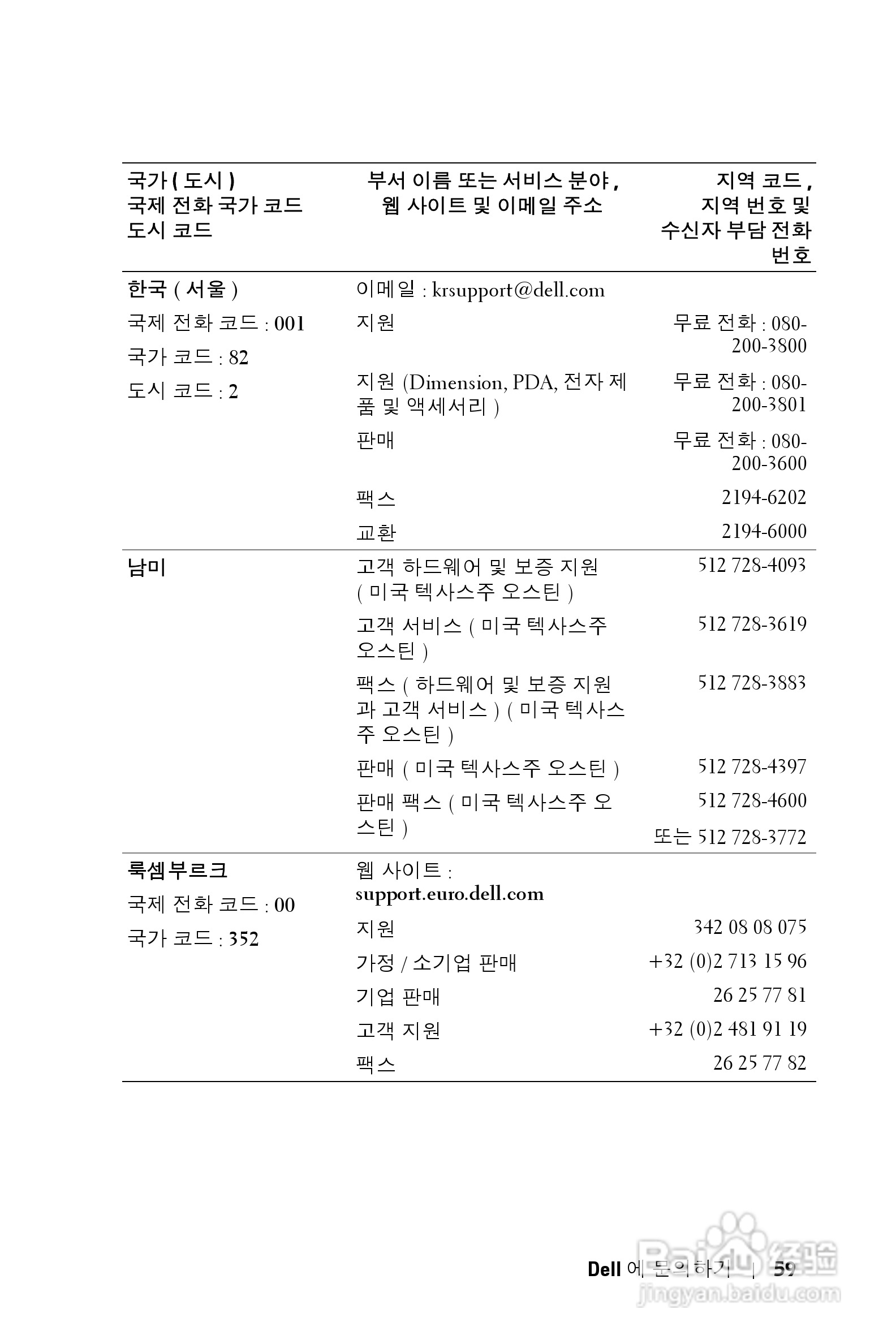 DELL Dell 2400MP Projecto投影机说明书:[39]
