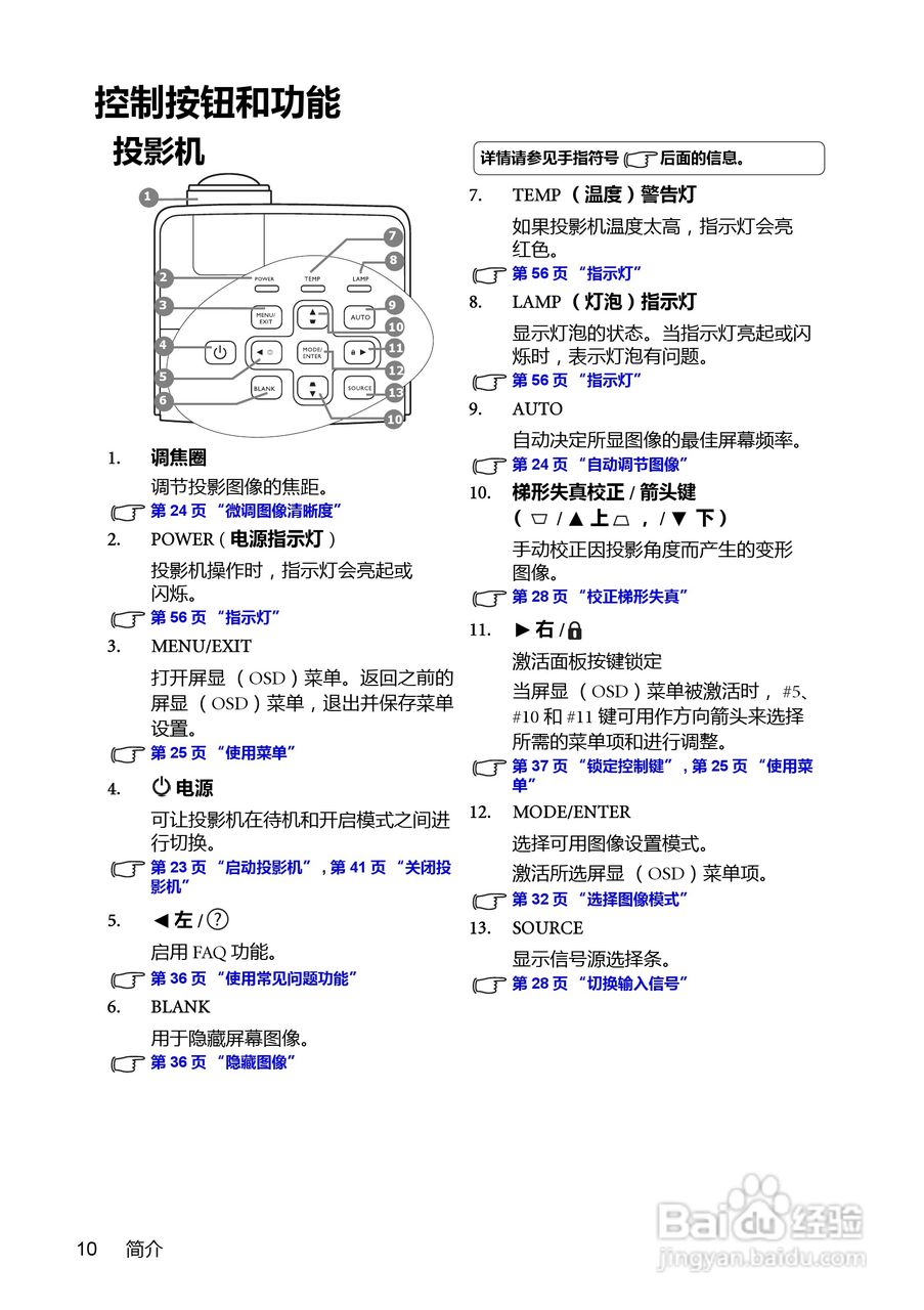 明基MP782ST投影机使用说明书:[1]