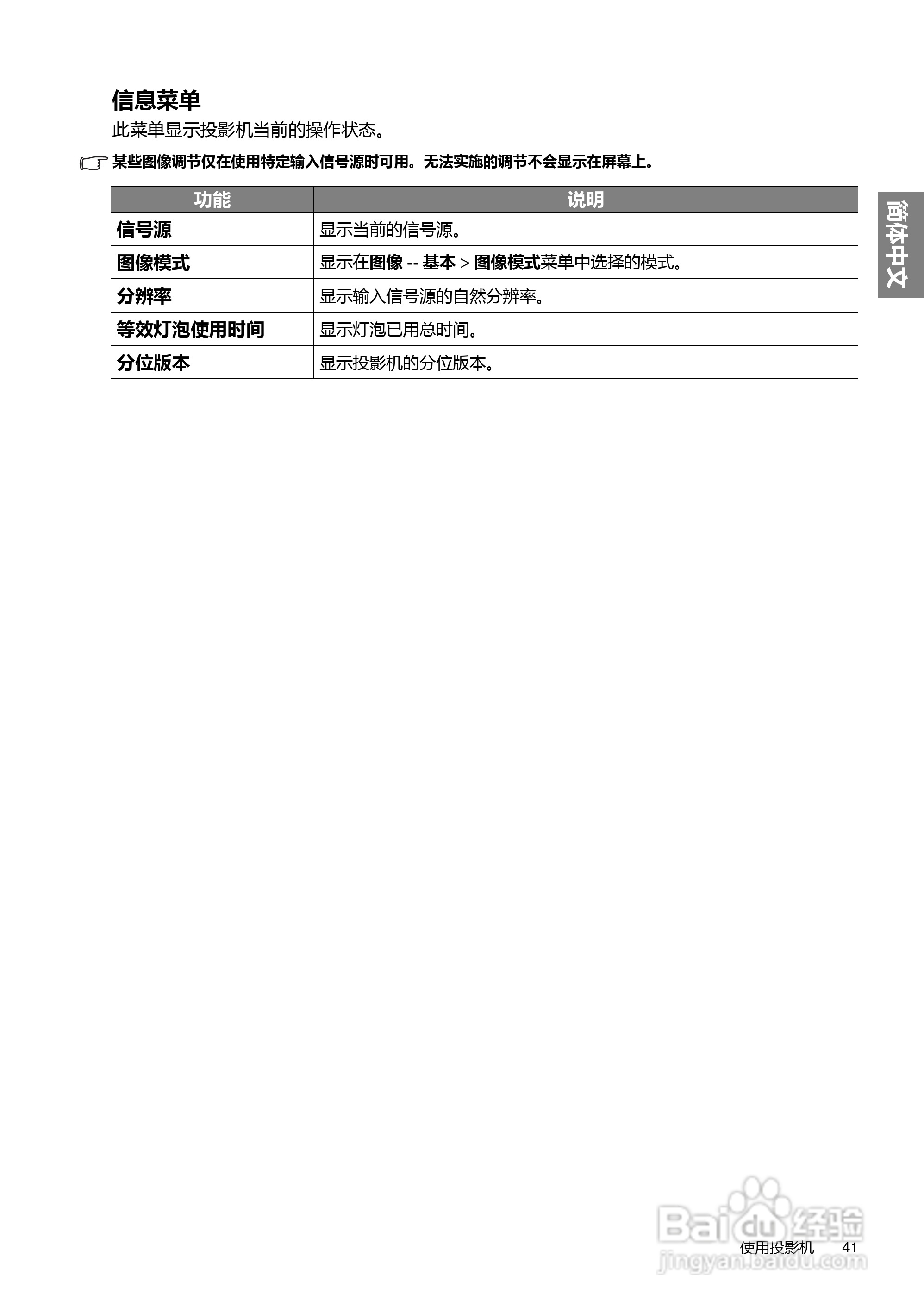 明基W6500投影机使用说明书:[5]