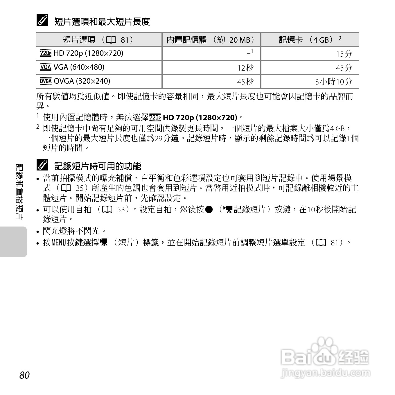 尼康 COOLPIX L25(繁体中文)说明书:[10]