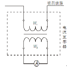 怎样使用全自动电流互感器校验台的台体控制电路