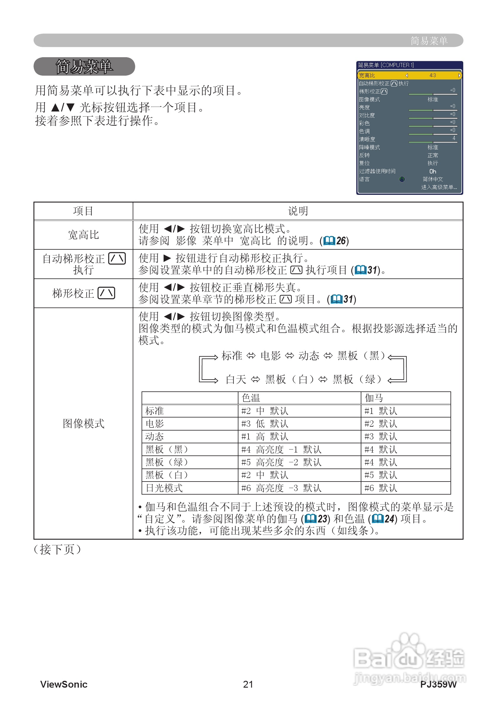 优派PJ359W投影机使用说明书:[3]
