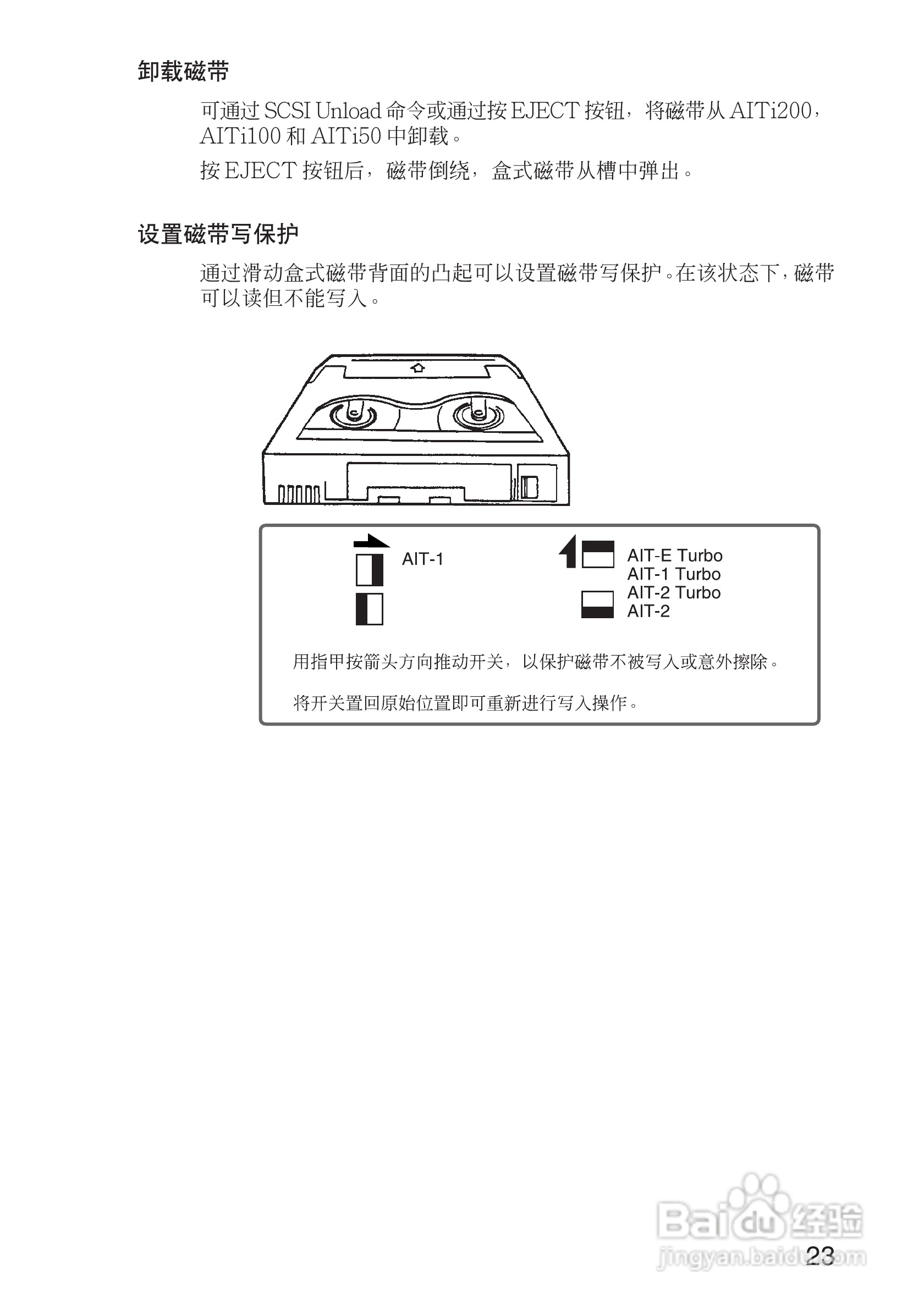 sony aiti20磁带机用户说明书:[3]
