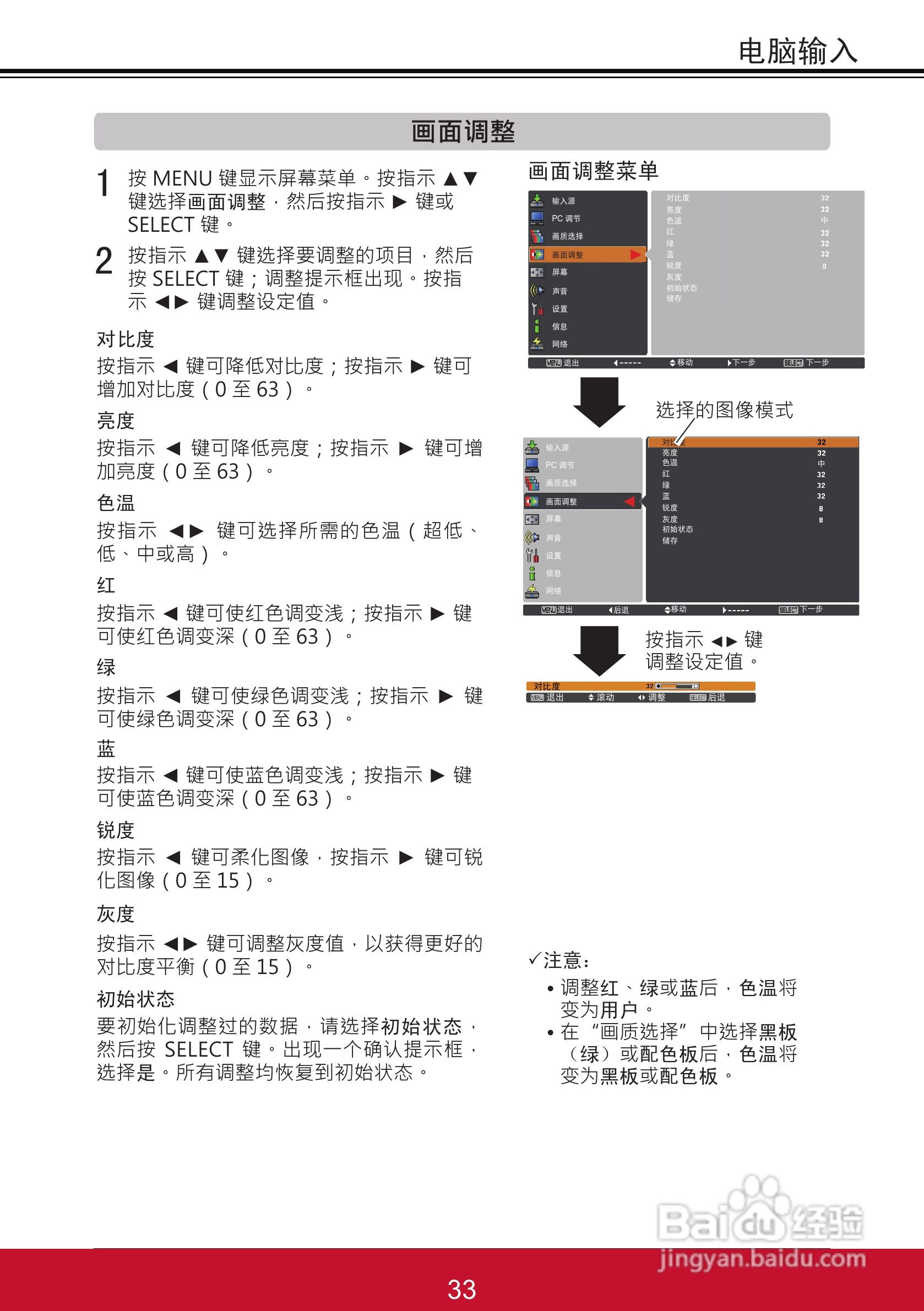 优派PJL6223投影机使用说明书:[4]