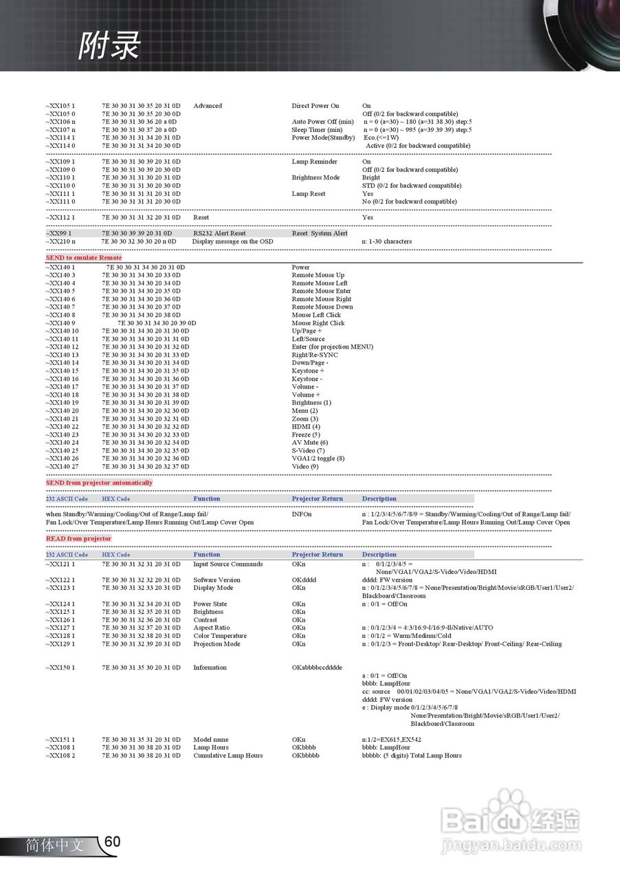 奥图码EX542i投影机使用说明书:[6]