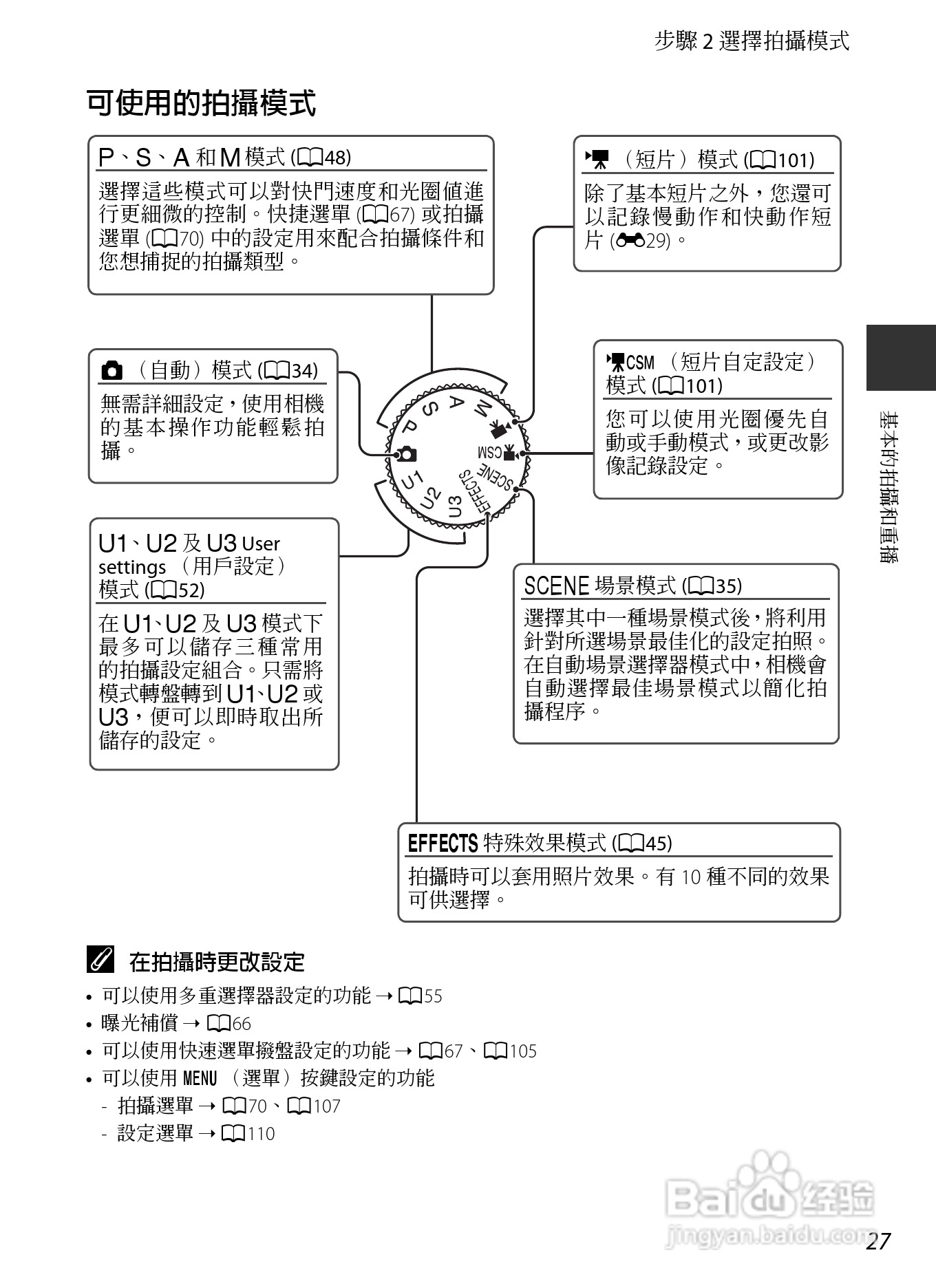 尼康COOLPIX P7700数码相机使用说明书:[5]