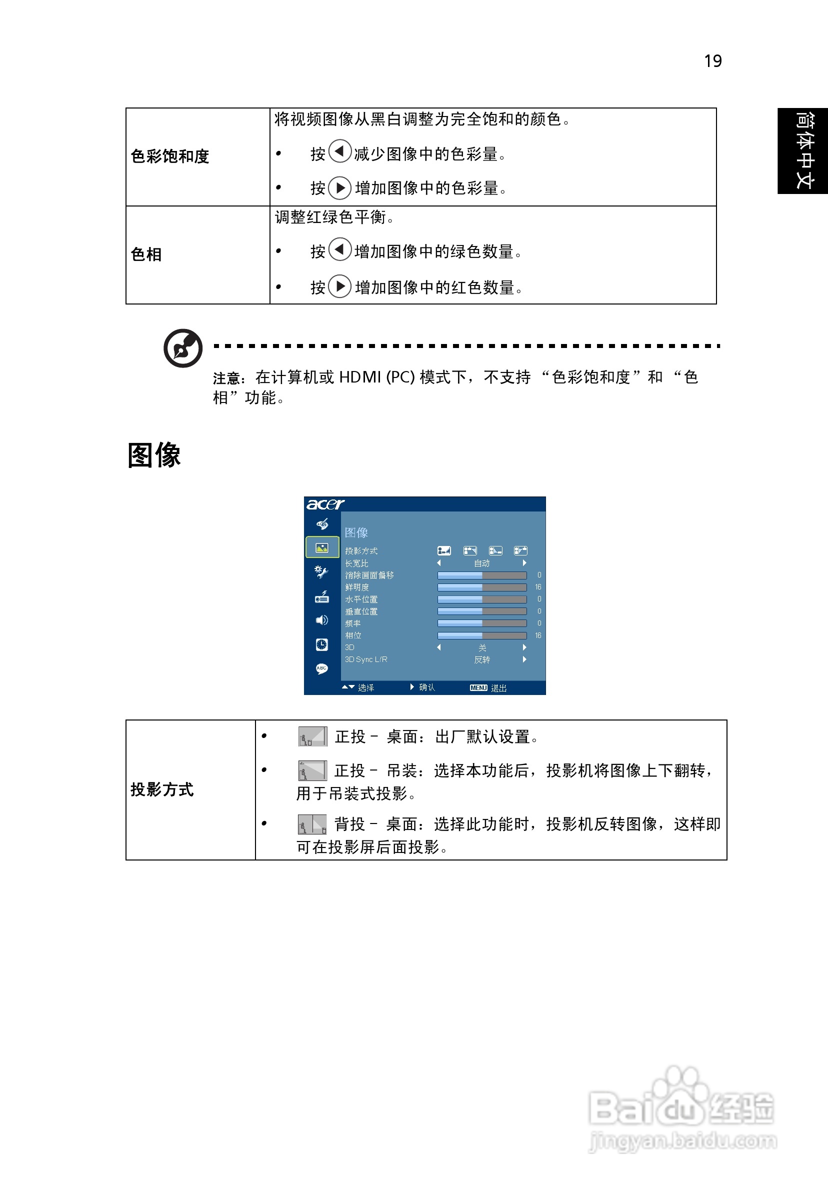 宏基P5205投影使用说明书:[3]