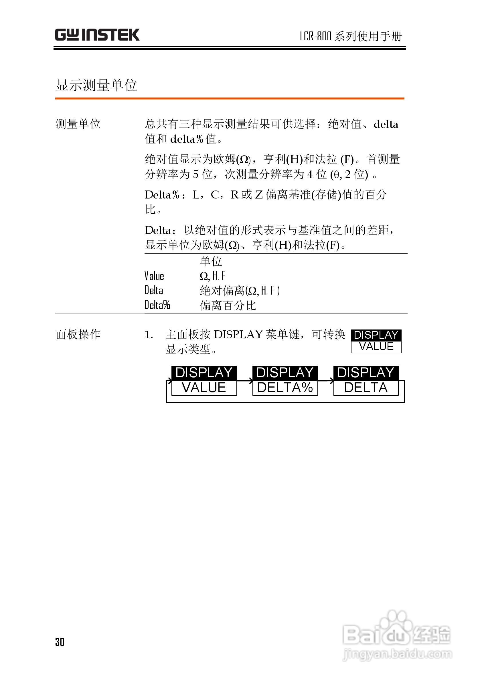 固纬LCR-819高精度LCR测试仪使用说明书:[3]