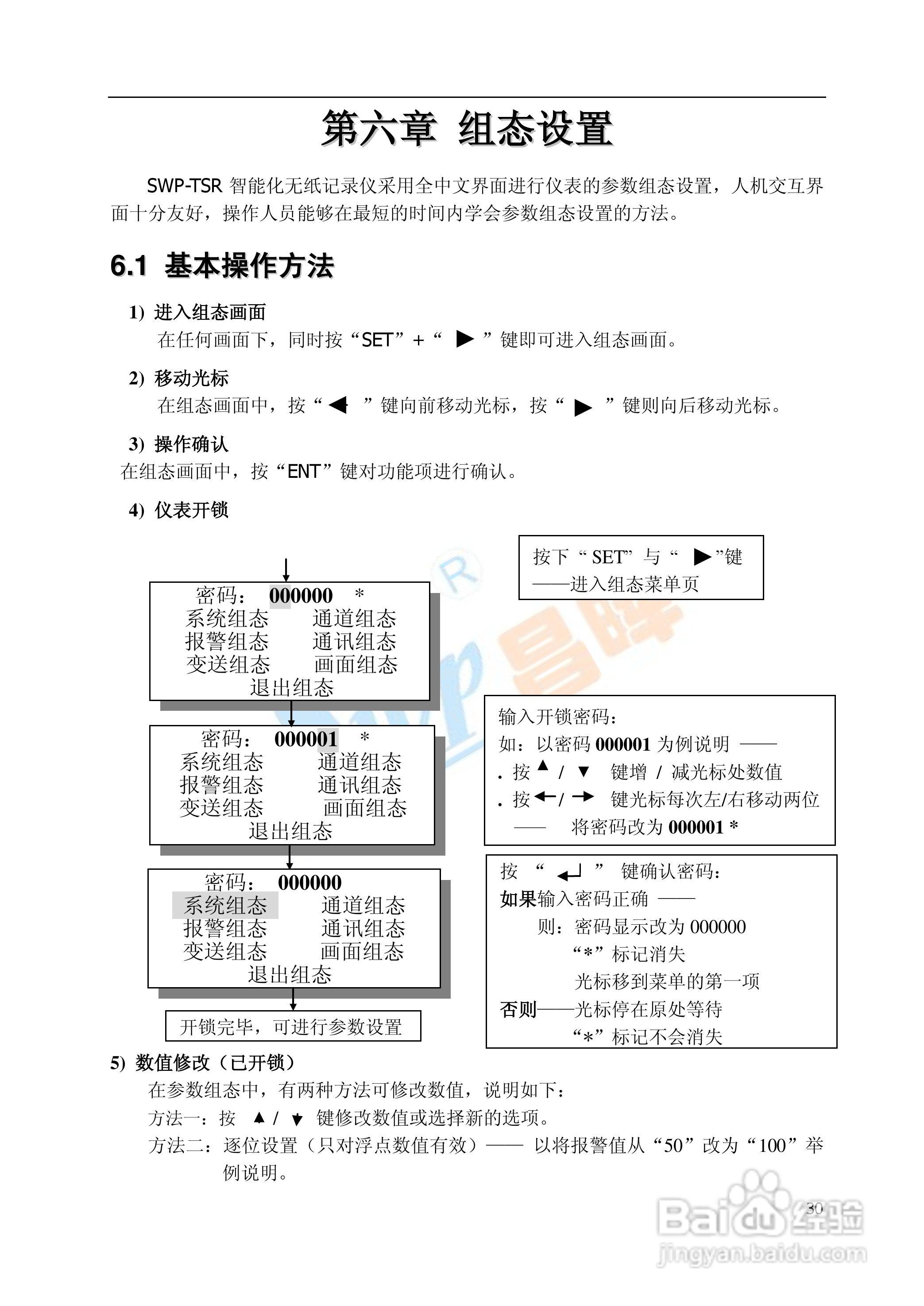 SWP-TSR100系列无纸记录仪中文说明书01:[4]