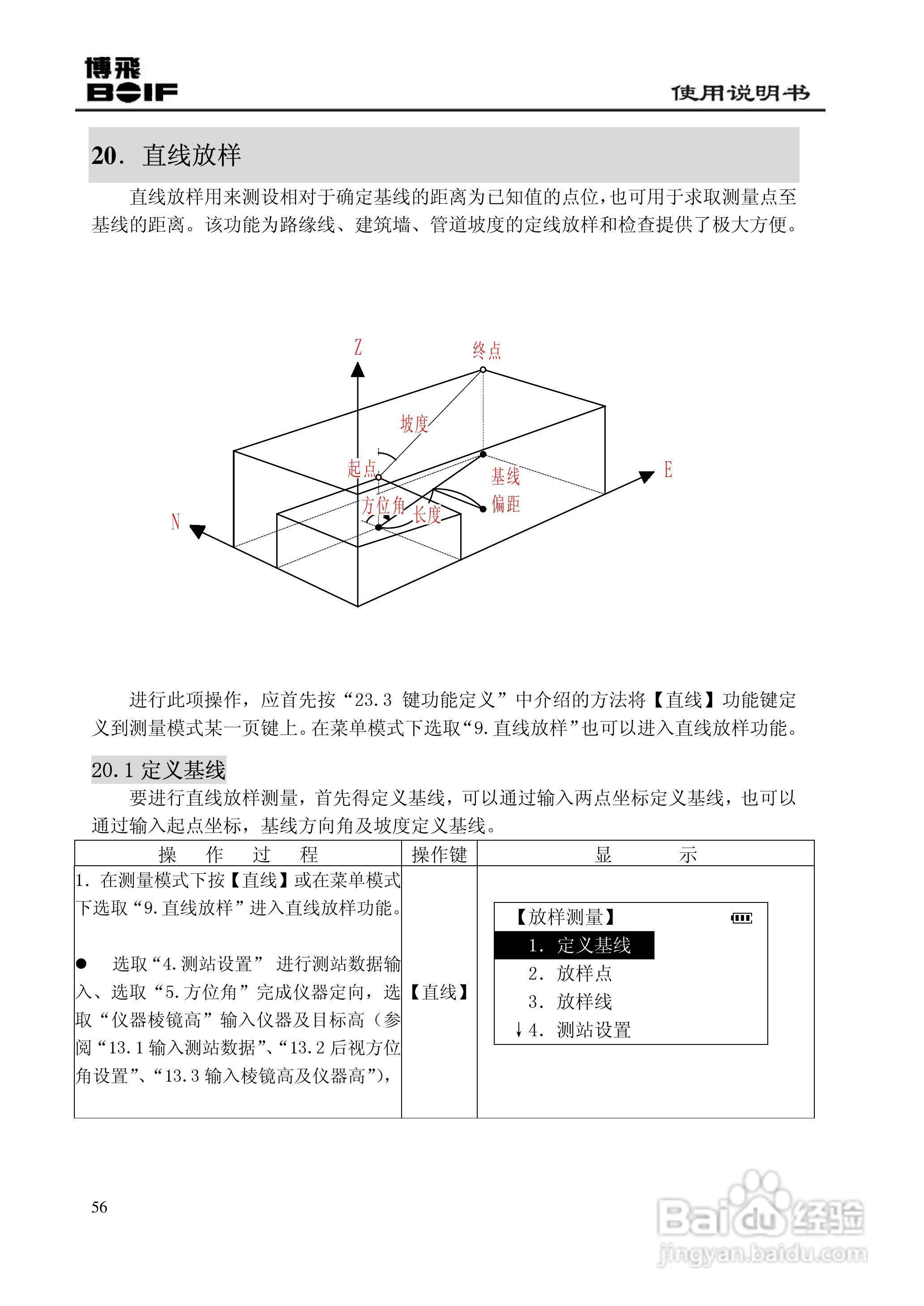 博飞BTS800系列全站仪说明书:[6]