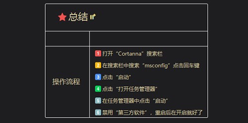 Win10飞行模式无法关闭怎么解决