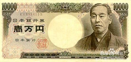 各国钱币的图片：[1]