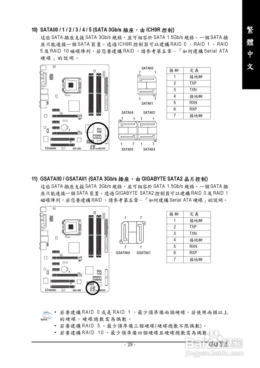 技嘉GA-P35-DQ6型主板说明书:[3]