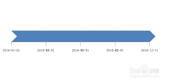 如何利用Edraw Max设计软件中的时间线控制项目