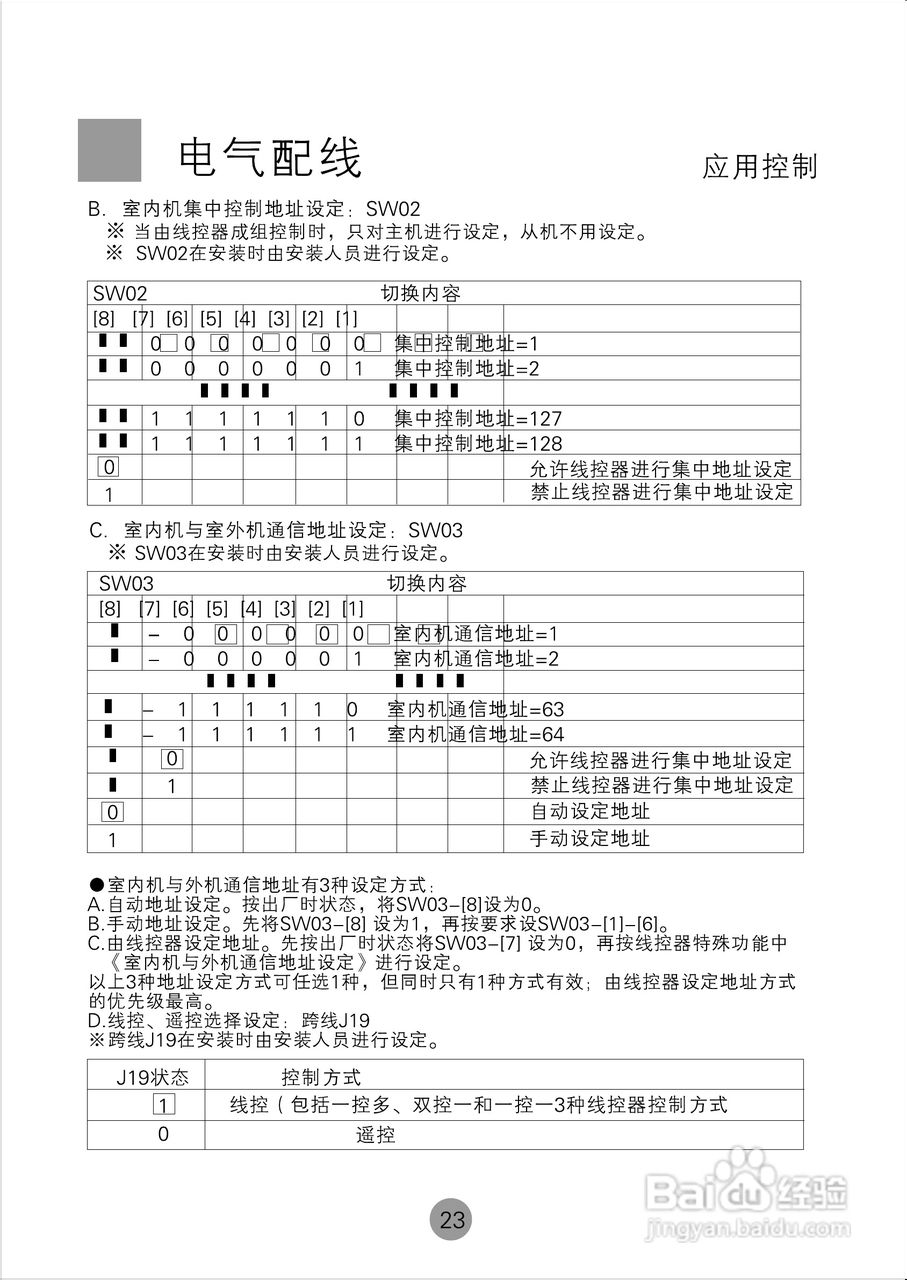 海尔KMR(d)-140E/(H)空调使用说明书:[3]