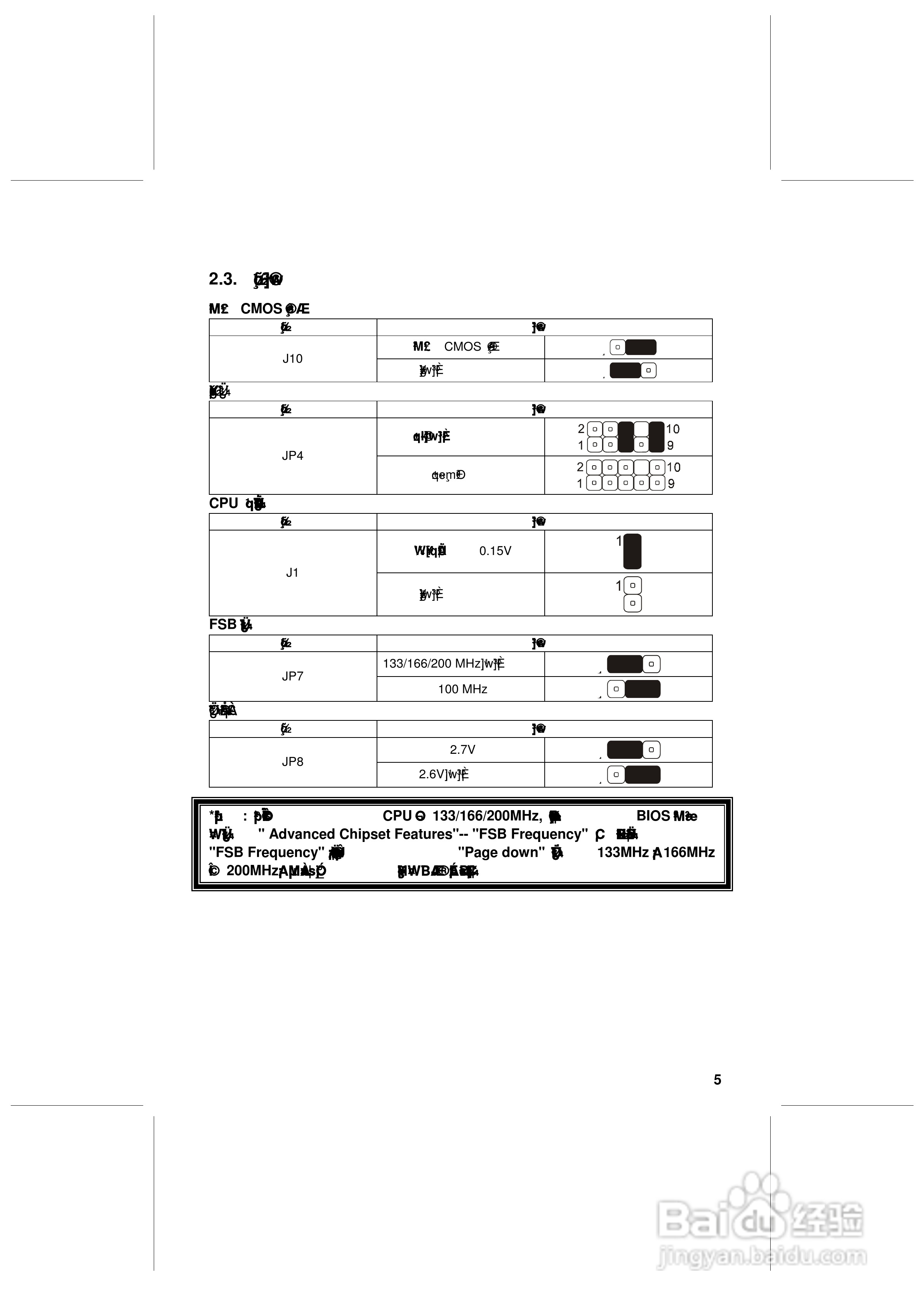 丽台K7nCR18G型主板说明书:[1]