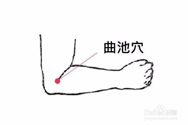 喜轻松常用的头部按摩穴位及功效